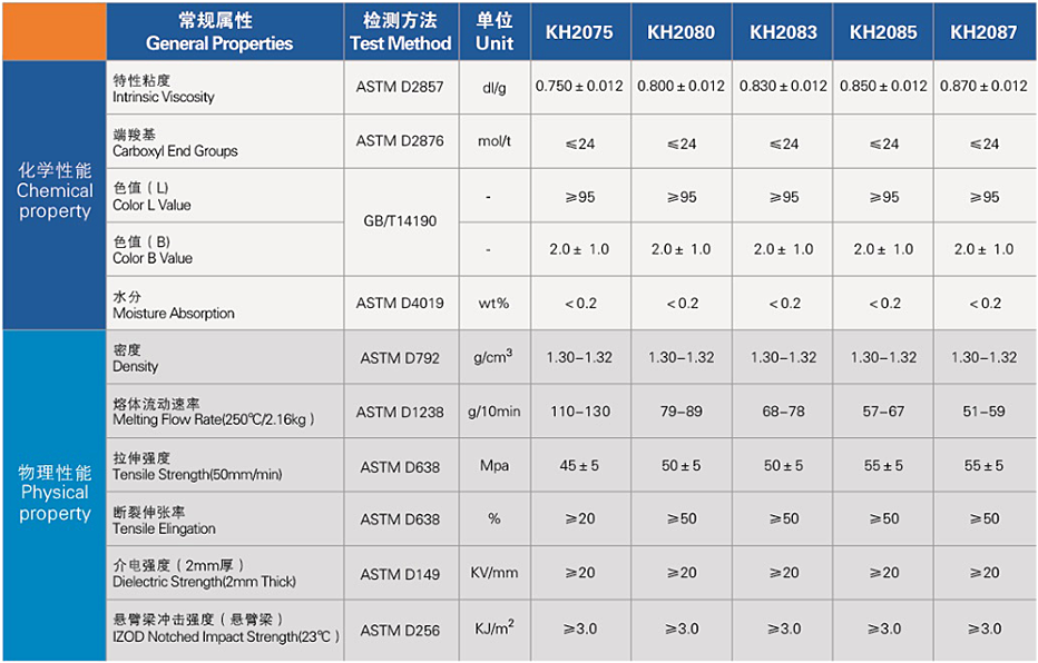 物性指標1.png